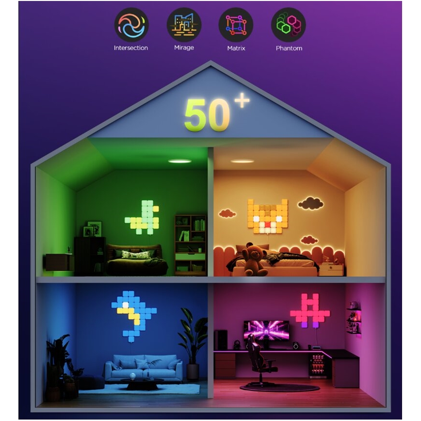 Govee - 10x Nutikas mini RGBIC panel Wi-Fi