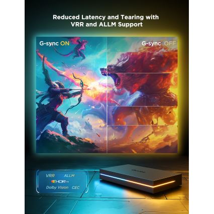 Govee - AI Sync Box Kit 2 Nutikas arvuti valgustuskomplekt 27-34 + Wi-Fi LED-paneelid