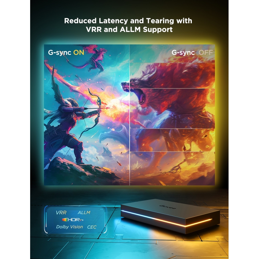 Govee - AI Sync Box Kit 2 Nutikas arvuti valgustuskomplekt 27-34 + Wi-Fi LED-paneelid