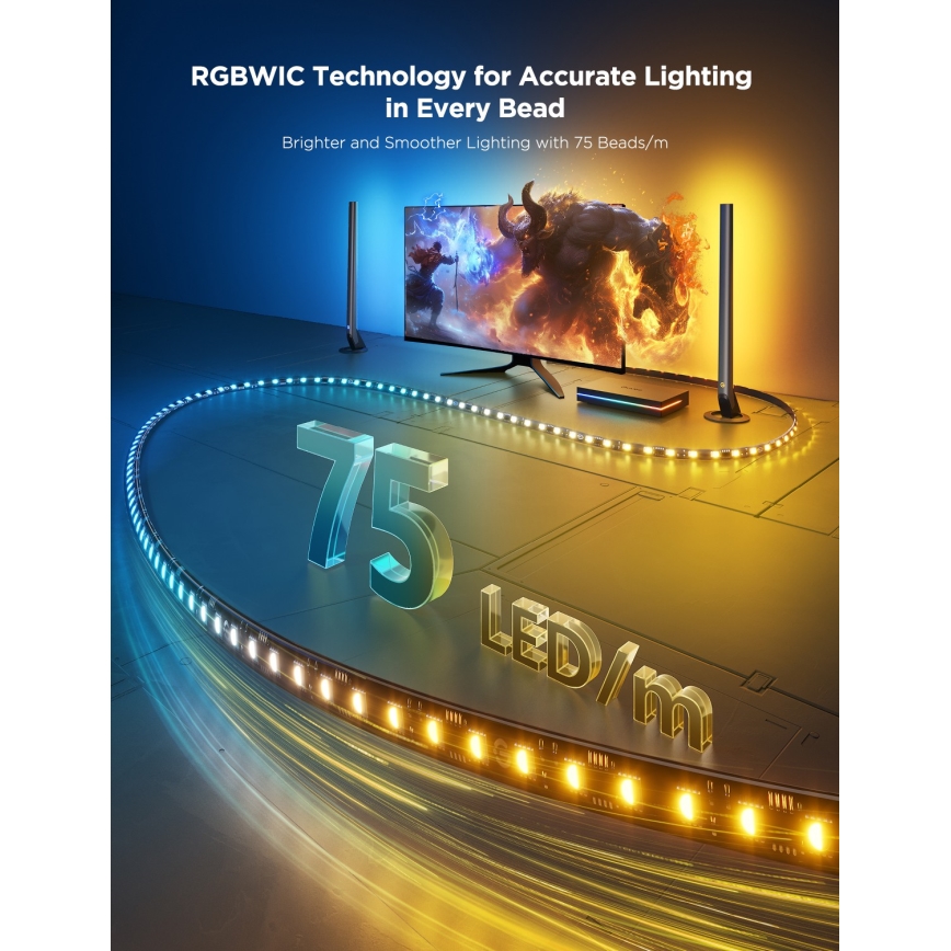 Govee - AI Sync Box Kit 2 Nutikas arvuti valgustuskomplekt 27-34 + Wi-Fi LED-paneelid