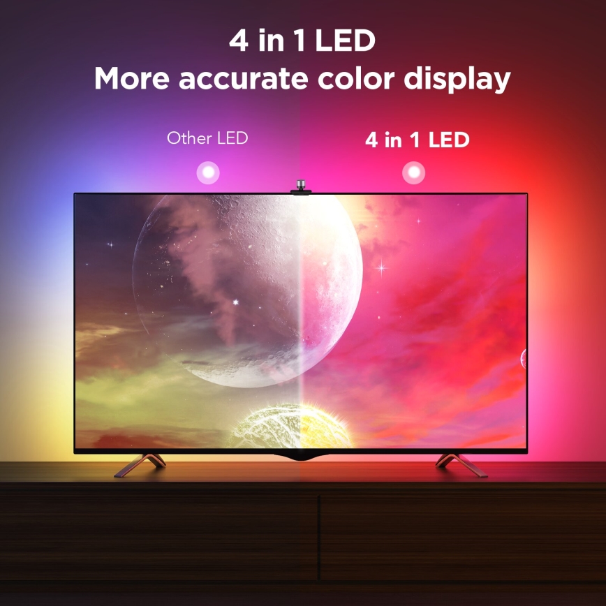 Govee - Backlight 3S Netflix TV 55-65" SMART LED taustvalgustus RGBICW Wi-Fi + kaugjuhtimispult