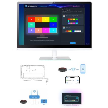 Govee - Dreamview G1 Smart LED RGBIC monitori valgustus 27-34 Wi-Fi