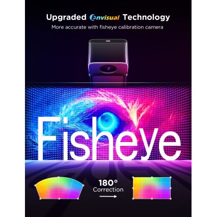 Govee - KOMPLEKT 2x Backlight TV 55-65" SMART LED taustvalgustus RGBICW Wi-Fi