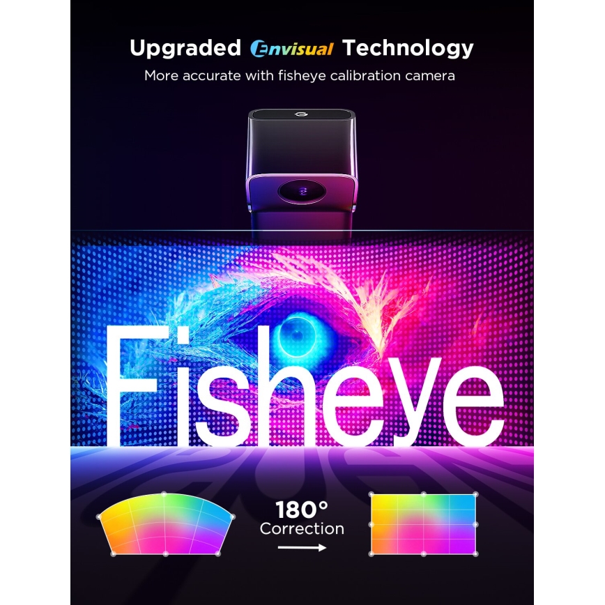 Govee - KOMPLEKT 2x Backlight TV 55-65" SMART LED taustvalgustus RGBICW Wi-Fi