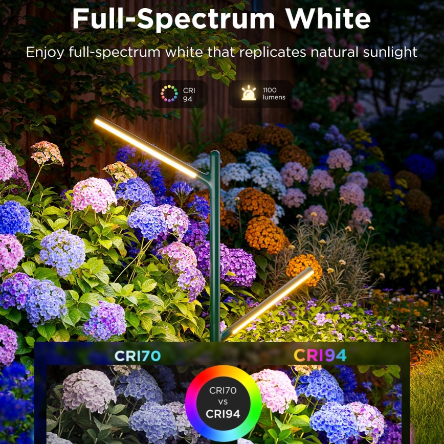Govee - KOMPLEKT 2x LED RGBICWW Hämardatav väli lamp LED/18W/230V IP66 2700-6500K Wi-Fi
