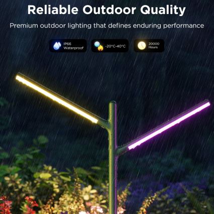 Govee - KOMPLEKT 2x LED RGBICWW Hämardatav väli lamp LED/18W/230V IP66 2700-6500K Wi-Fi