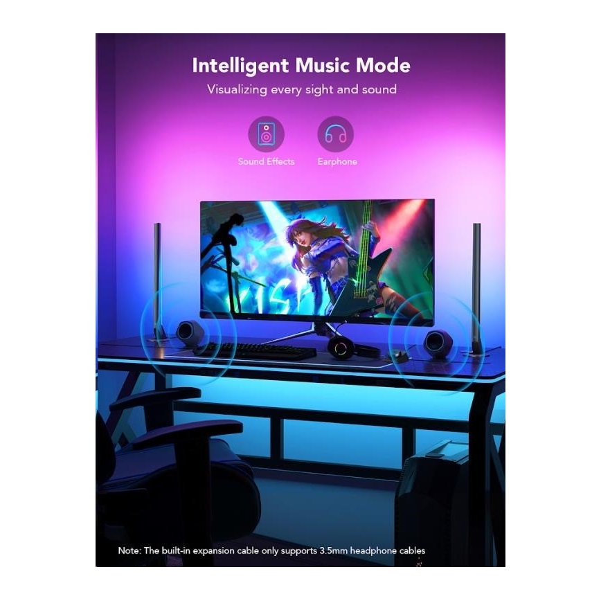 Govee - KOMPLEKT 2x Smart Gaming Wi-Fi LED RGBIC paneelid + Smart Dual + kaugjuhtimispult