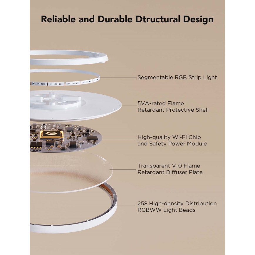 Govee - LED RGBICWW hämardatav laelamp LED/29W/230V, läbimõõt 30 cm, Matter, Wi‑Fi