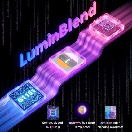 Govee - LED RGBICWW riputatav LED-riba LED/36W/24V 4m Skyline Matter Wi-Fi