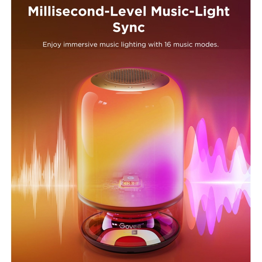 Govee - LED RGBW hämardatav lauavalgusti kõlariga LED/36W/12V Wi-Fi