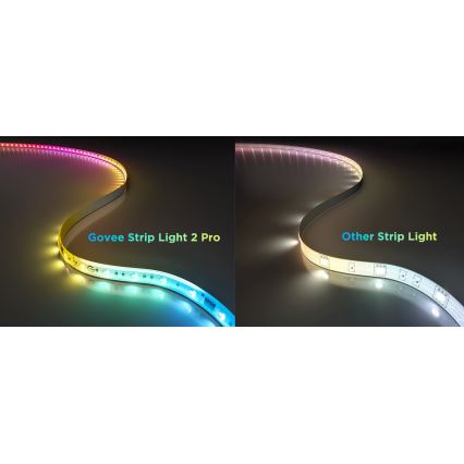 Govee - LED RGBWWIC Hämardatav pikendus riba Riba Valgustus 2 Pro 1m Wi-Fi Matter