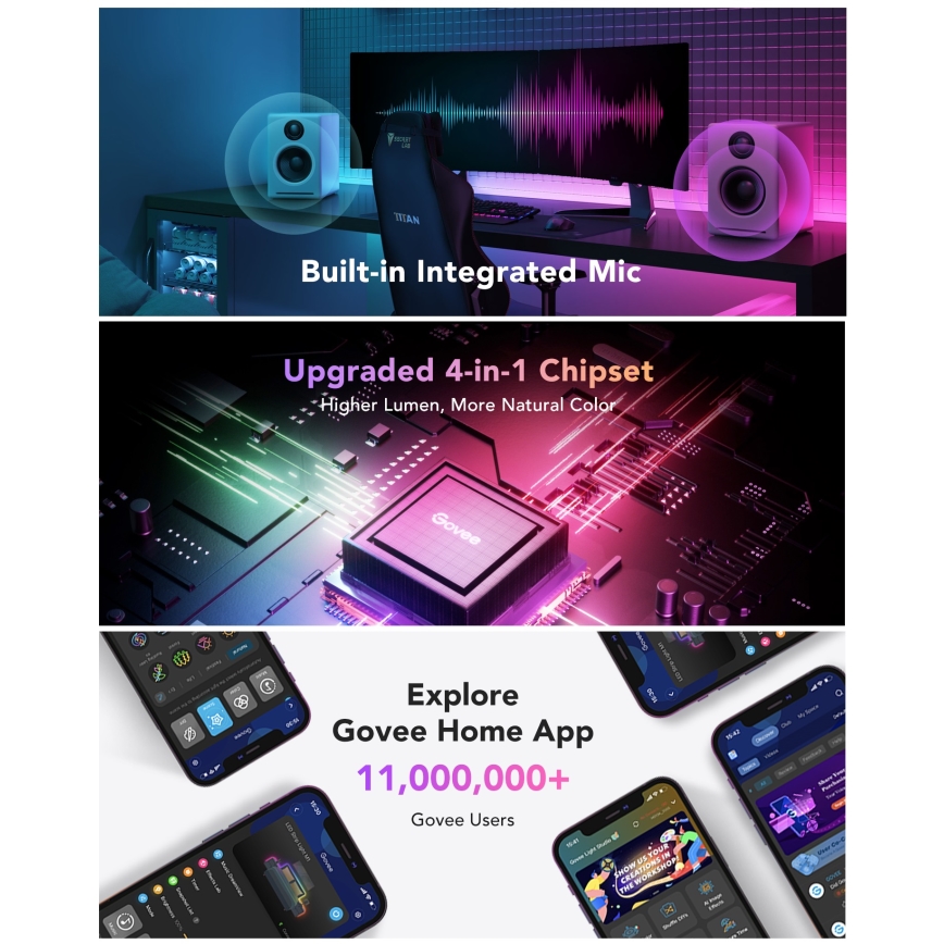 Govee - M1 PRO PREMIUM Smart RGBICW+ LED Valgusriba 2m Wi-Fi Matter