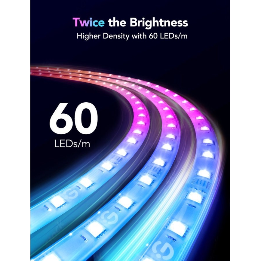 Govee - M1 PRO PREMIUM Smart RGBICW+ LED Valgusriba 5m Wi-Fi