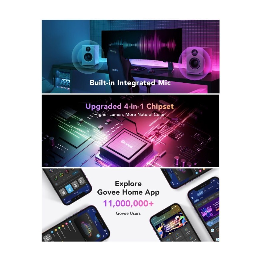 Govee - M1 PRO PREMIUM Smart RGBICW+ LED Valgusriba 5m Wi-Fi