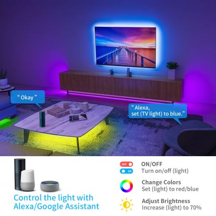 Govee - Nutikas LED RGB hämardatav valgusriba LED/36W/24V 10m Wi-Fi