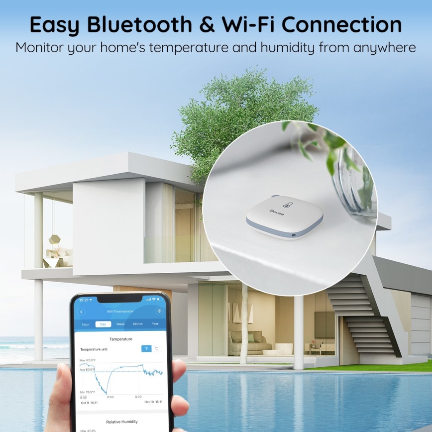 Govee - Termomeeter ja hügromeeter 3xAAA Wi-Fi