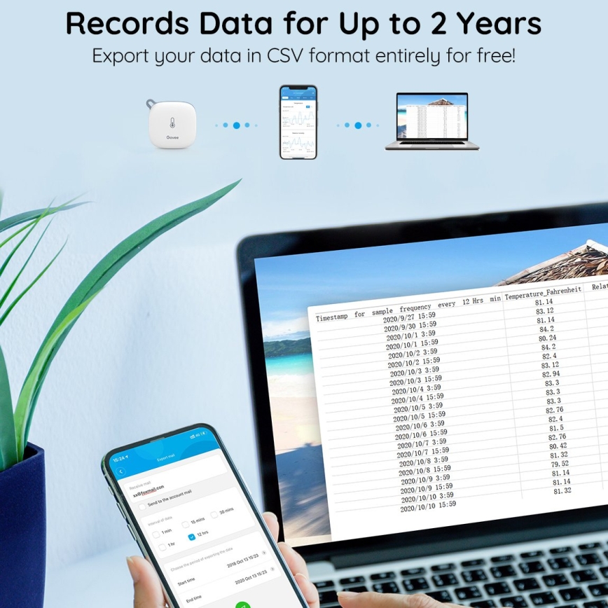 Govee - Termomeeter ja hügromeeter 3xAAA Wi-Fi