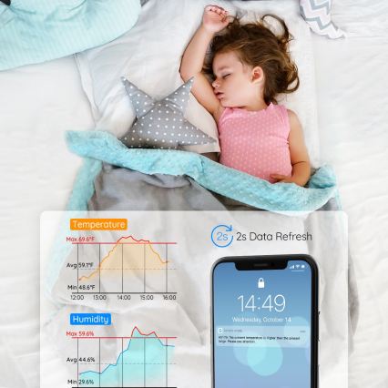 Govee - Termomeeter ja hügromeeter 3xAAA Wi-Fi