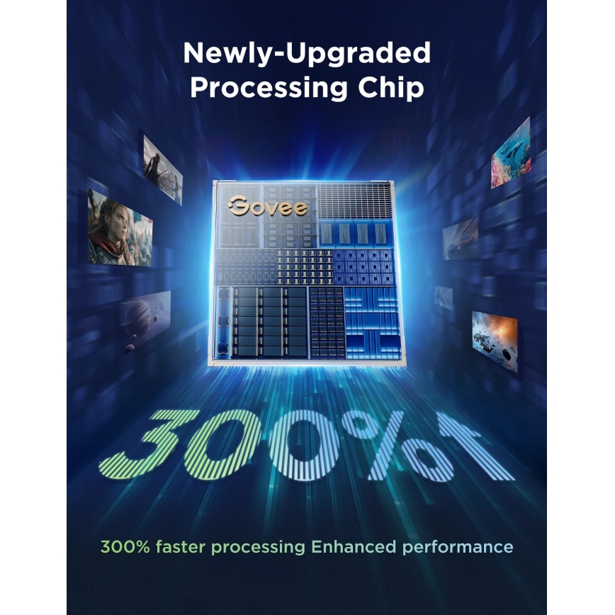 Govee - TV Backlight 3 Pro 55-65 Nutikas LED-taustavalgustus RGBIC Wi-Fi