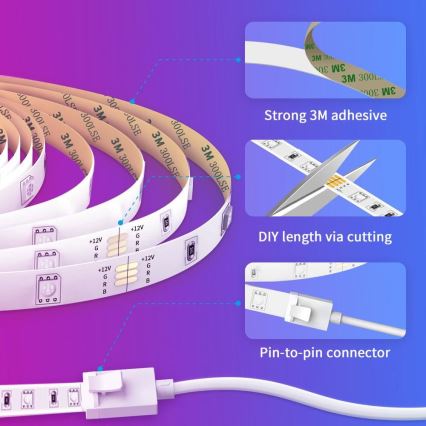 Govee - Wi-Fi RGB Smart LED Valgusriba 5m