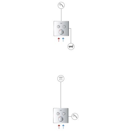 GROHE 29145000 - Peidetava segisti katteplaat SMARTCONTROL, läikiv kroom