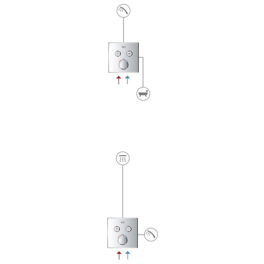 GROHE 29145000 - Peidetava segisti katteplaat SMARTCONTROL, läikiv kroom