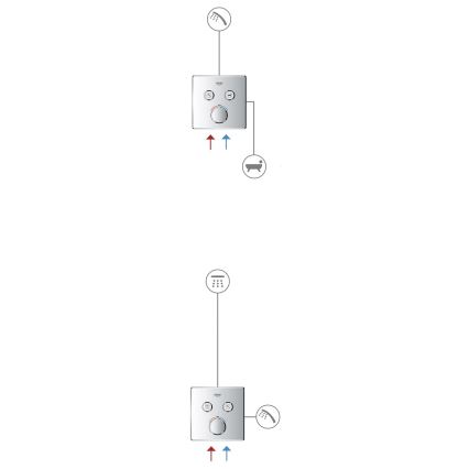GROHE 29156LS0 - Termostaat peidetud paigaldamiseks GROHTHERM SMARTCONTROL valge