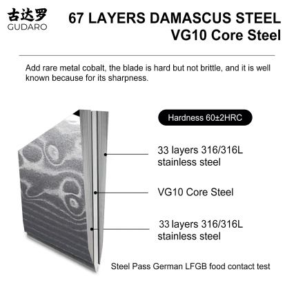 Gudaro - Damaskterasest kööginuga KENSHO 3,5, 67-kihiline teras, pikkus 9,5 cm