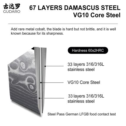 Gudaro - damaaskterasast universaalne kööginuga KENSHO 5, 67 kihiga teras, pikkus 12,5 cm