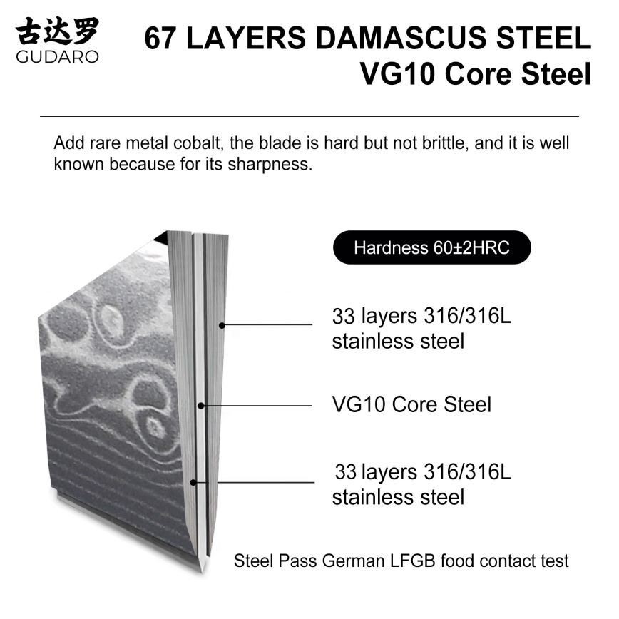 Gudaro - damaaskterasast universaalne kööginuga KENSHO 5, 67 kihiga teras, pikkus 12,5 cm