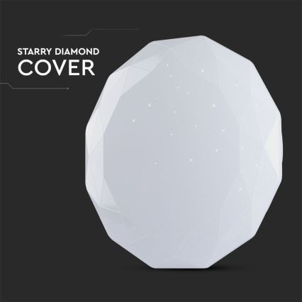 Hämardatav LED-laevalgusti 60W/230V 3000K/4000K/6500K, läbimõõt 50 cm + kaugjuhtimispult