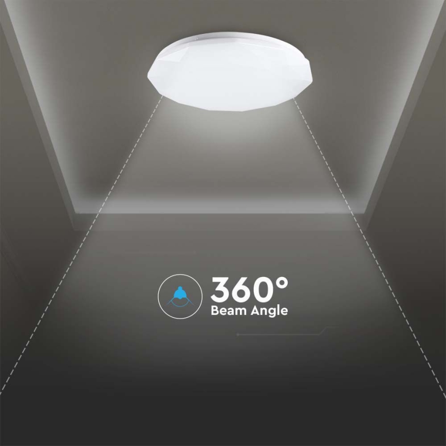 Hämardatav LED-laevalgusti 60W/230V 3000K/4000K/6500K, läbimõõt 50 cm + kaugjuhtimispult
