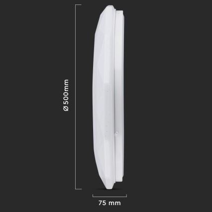 Hämardatav LED-laevalgusti 60W/230V 3000K/4000K/6500K, läbimõõt 50 cm + kaugjuhtimispult