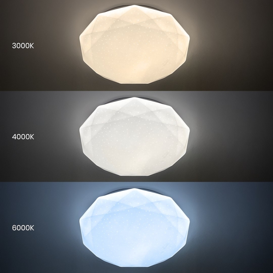 Hämardatav LED-laevalgusti HEX LED/72W/230V 3000-6000K läbimõõt 50 cm valge + kaugjuhtimispult