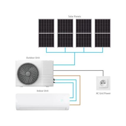 Hübriidne päikesepaneelidega kliimaseade 5kW Tuya Wi‑Fi, valge + kaugjuhtimispult