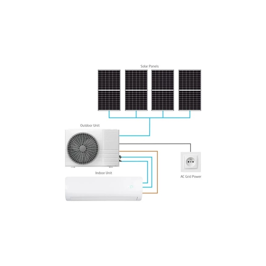 Hübriidne päikesetoitega kliimaseade 3,5 kW, Tuya Wi‑Fi, valge + kaugjuhtimispult