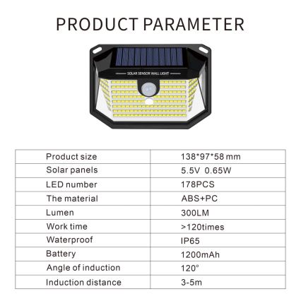 LED Päikesepaneeliga seinavalgusti koos anduriga LED/4W/5,5V IP65