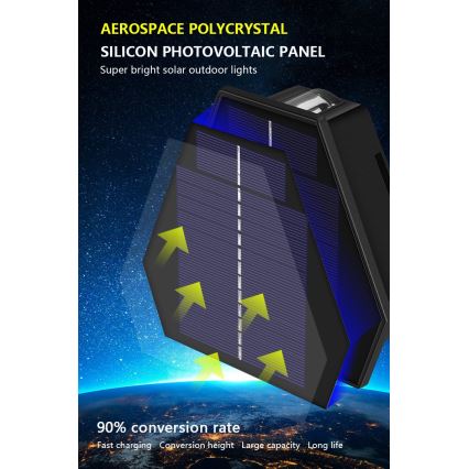 LED päikeseenergia seinavalgusti anduriga LED/2W/5V IP54 1300 mAh