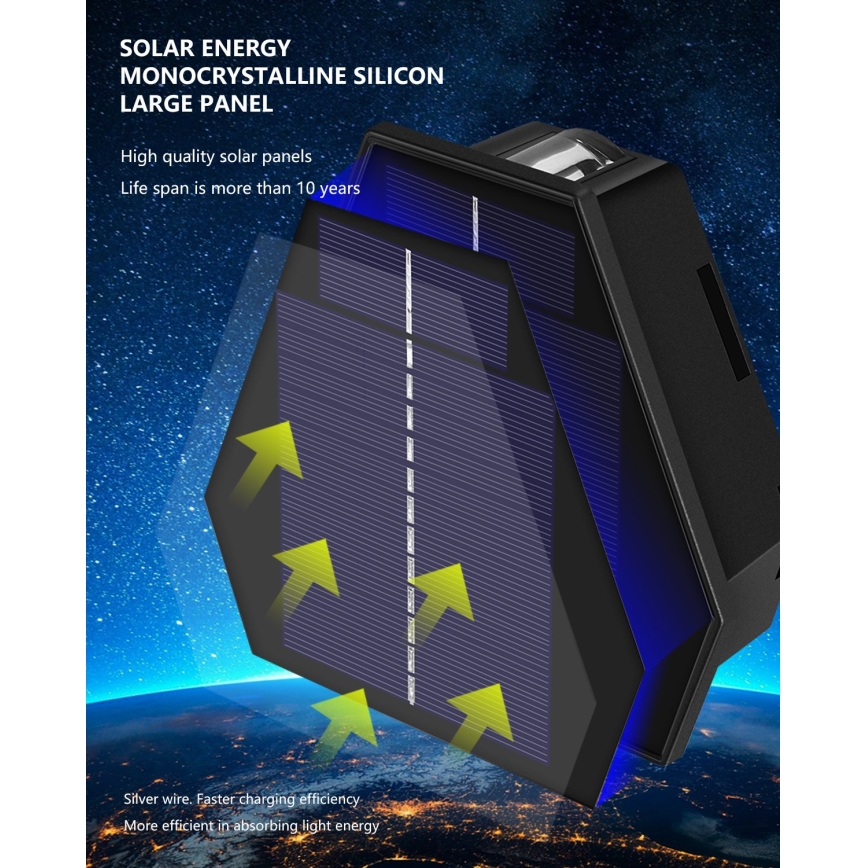 LED päikeseenergia seinavalgusti anduriga LED/2W/5V IP54 1300 mAh