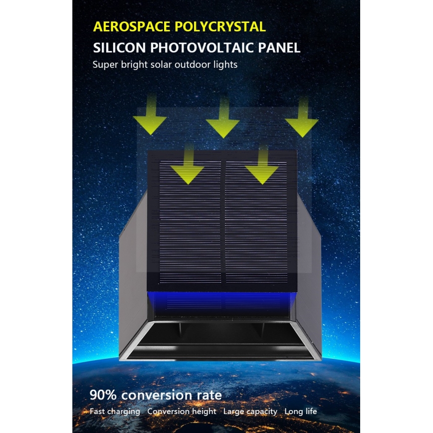 LED päikeseenergia seinavalgusti anduriga LED/2W/5V IP54 1300 mAh