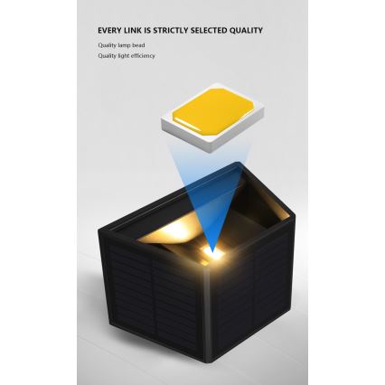 LED päikeseenergia seinavalgusti anduriga LED/2W/5V IP54 1300 mAh