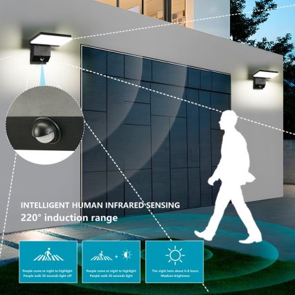 LED välisvalgusti anduriga MODERN LED/18W/230V IP65