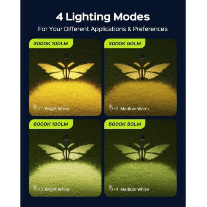LED päikeselamp anduriga SUN BUTTERFLY LED/1,5W/3,7V 3000/6000K IP65 1500 mAh