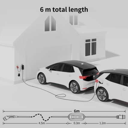 Immax - EV reisi laadimisjaam elektriautodele AC tüüp 2 16A/380V 11kW + pistik 230V, 3,7kW 5m + ümbris