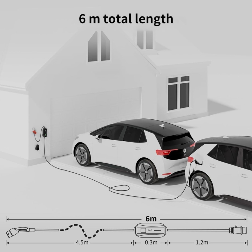 Immax - EV reisi laadimisjaam elektriautodele AC tüüp 2 16A/380V 11kW + pistik 230V, 3,7kW 5m + ümbris