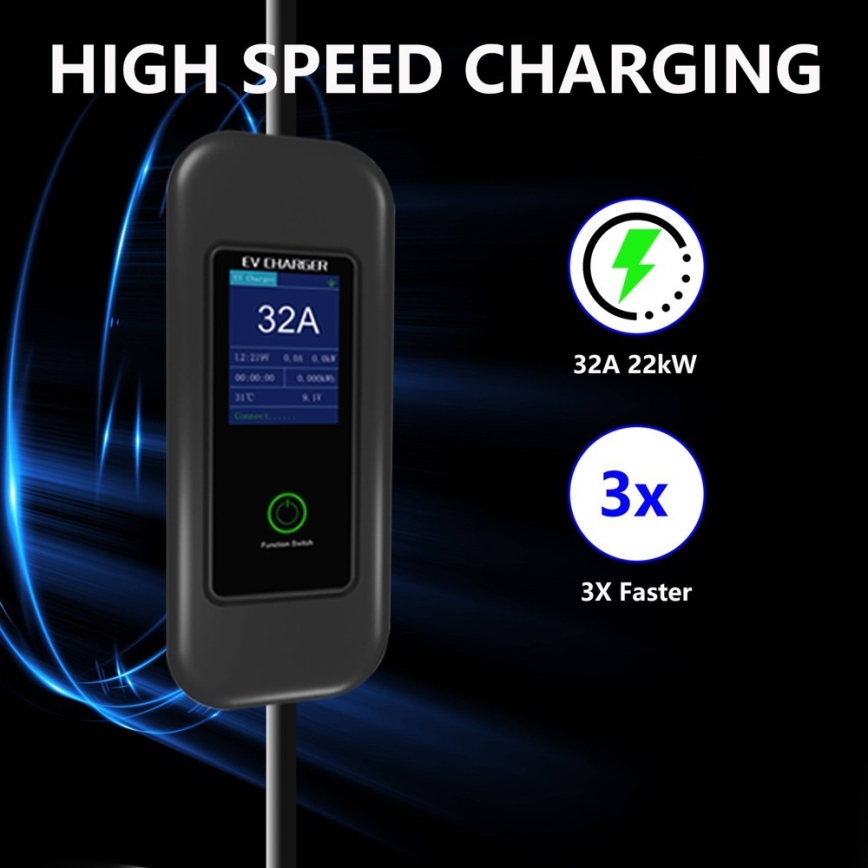 Immax - EV reisi laadimisjaam elektriautodele AC Type 2 32A/380V 22kW + pistik 230V 5m Wi-Fi Tuya