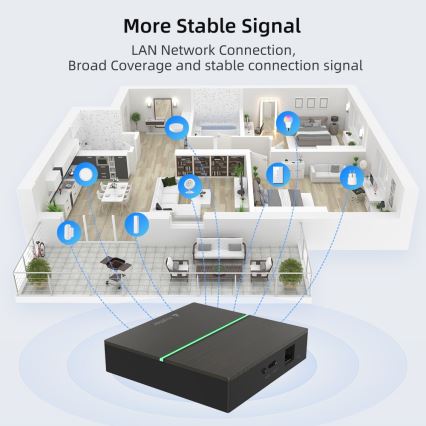 Immax NEO 07117-5 - MATTER BRIDGE Nutikas Zigbee 3.0 230V Wi-Fi
