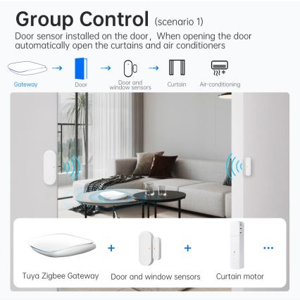 Immax NEO 07117-6 - MULTI BRIDGE PRO Nutikas Zigbee 3.0 Wi-Fi