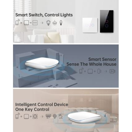 Immax NEO 07117-6 - MULTI BRIDGE PRO Nutikas Zigbee 3.0 Wi-Fi