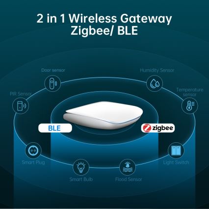 Immax NEO 07117-6 - MULTI BRIDGE PRO Nutikas Zigbee 3.0 Wi-Fi